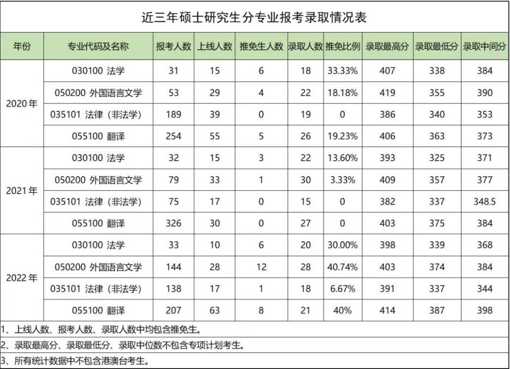 cf8b23cee753a21f50399ae7b1d6d7b